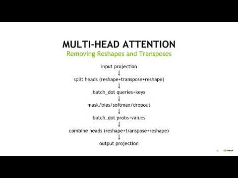 Optimizing Inference for Neural Machine Translation using Sockeye 2