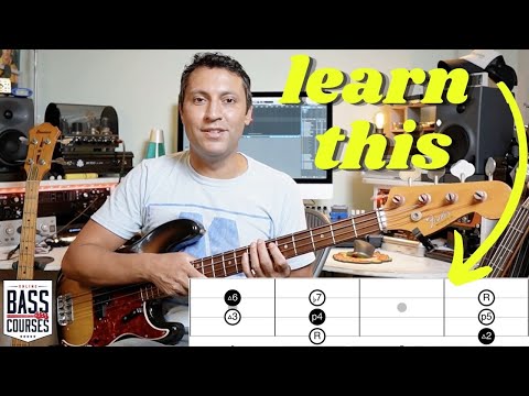 Play R&B, Soul, Motown Bass In The Style Of The Greats