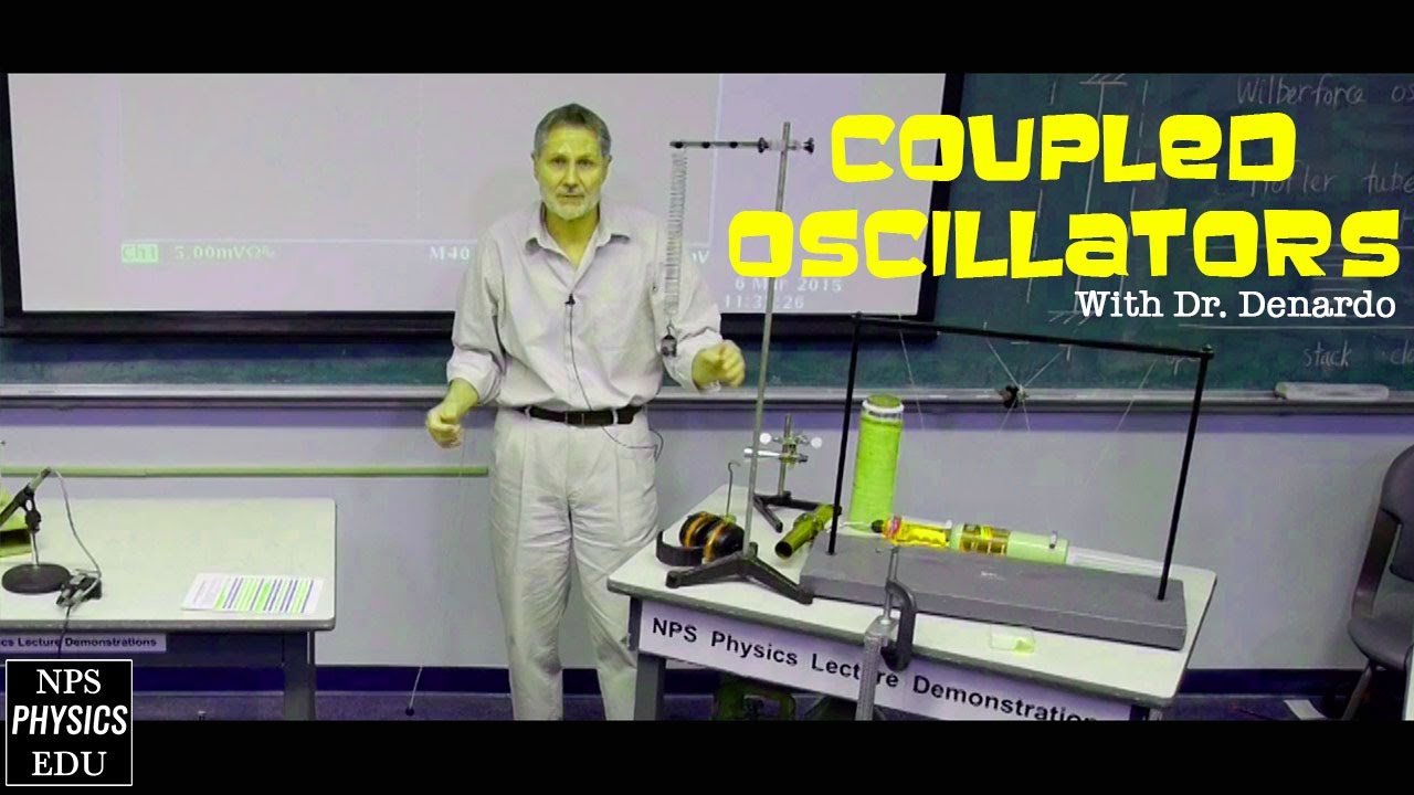 [DEMONSTRATION] - Coupled Oscillators