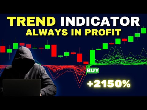 *NEW* This INSANE Indicator on TradingView Filters Out 99% Of False Signals!! 100% Profitable Trades