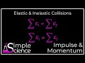 Elastic And Inelastic Collisions