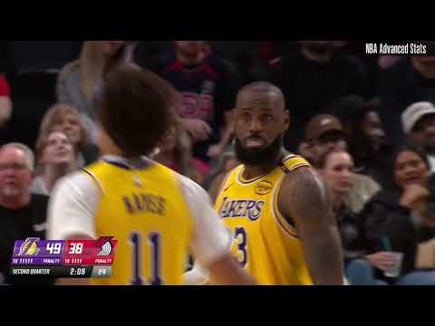 LeBron James Performance