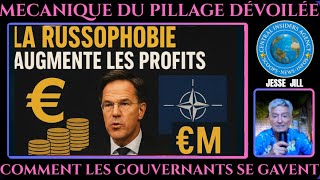 COMMENT LA RUSSOPHOBIE AUGMENTE LES PROFITS DES INTÉRESSÉS.  PILLAGE DÉVOILÉ. TOUS COUPABLES ?