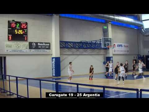 02 Carugate - Argentia U14 Blu