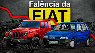 Por que a empresa-mãe da JEEP e da FIAT está com problemas?