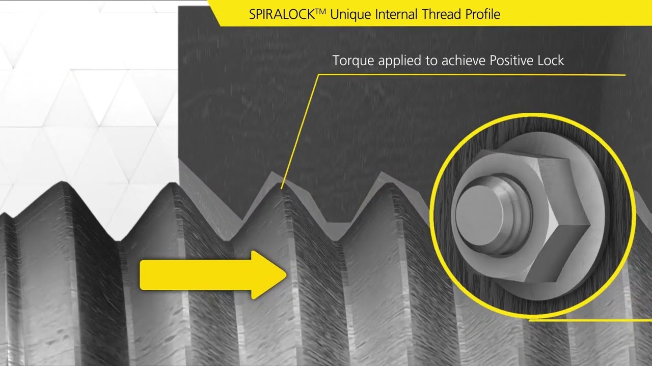 Spiralock Anti Loosening
