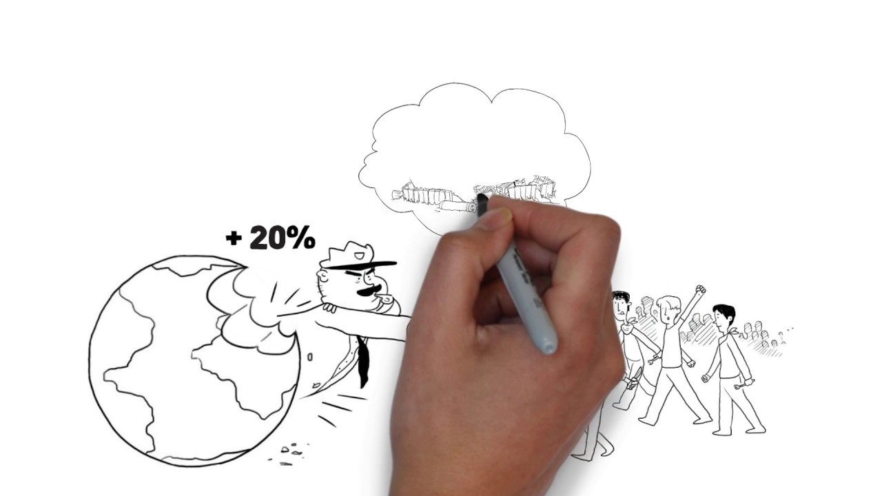 Em que se baseia o Consumo Sustentável?