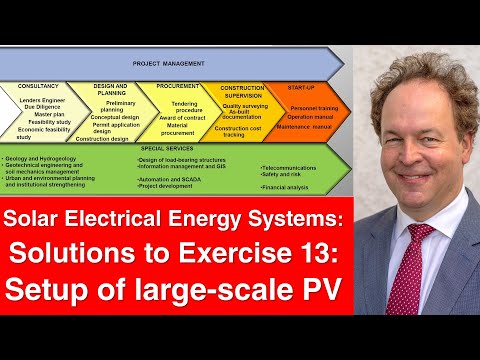 Exercise 13 of Lecture Solar Electric Energy Systems: Setup of large-scale PV power plants