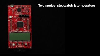 The MSP430FR6989 LaunchPad Development Kit with Compute Through Power Loss Technology