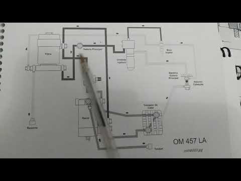 Circuito combustível motor série 457 LA Mercedes Benz