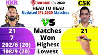 KKR vs CSK Head to Head Comparison | IPL | Kolkata vs Chennai Super Kings | CSK vs KKR Head to Head KKR vs CSK Head to Head Comparison | IPL | Kolkata vs Chennai Super Kings | CSK vs KKR Head to Head