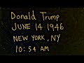 The secret to Donald Trump 2020 The secret to Donald Trump 2020