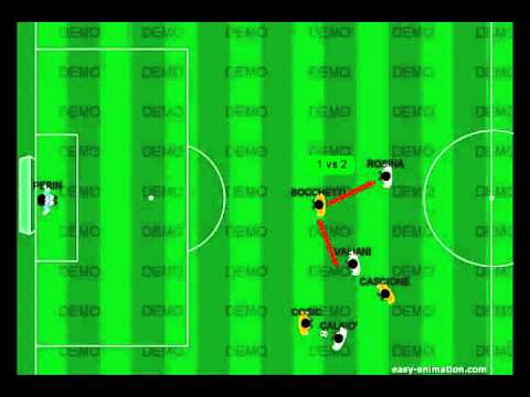 La lavagna tecnica di Siena-Pescara (13° Giornata Serie A 2012/2013)
