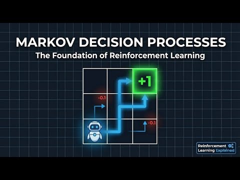 Markov Decision Processes Explained  | The Foundation of Reinforcement Learning