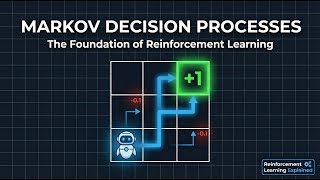 Markov Decision Processes Explained  | The Foundation of Reinforcement Learning