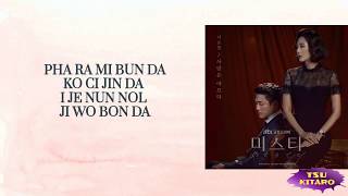 Lee Seung Chul -Painful Love Lyrics (easy lyrics)