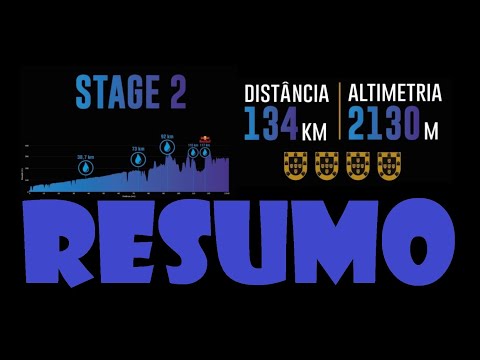 Brasil Ride 2023 - Resumo Etapa 2