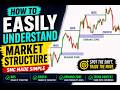 How To EASILY Understand Market Structure FOREX SMC