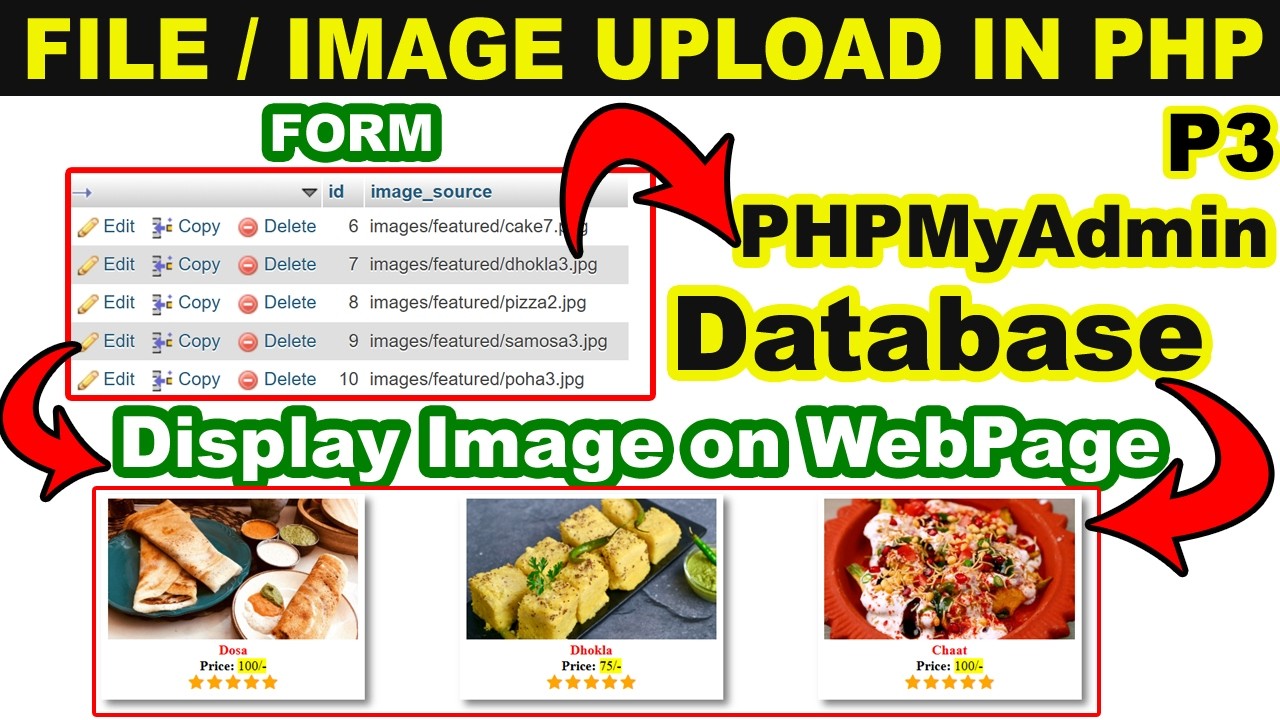 Upload Files and Images to Website in PHP, Display image on webpage using PHP, PHP CRUD Operations