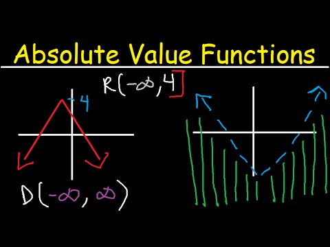 How To Graph Absolute Value Functions