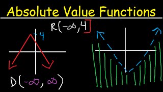 How To Graph Absolute Value Functions
