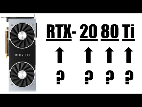 What do the numbers and letters mean on desktop GPUs?