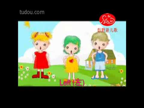 方位方向