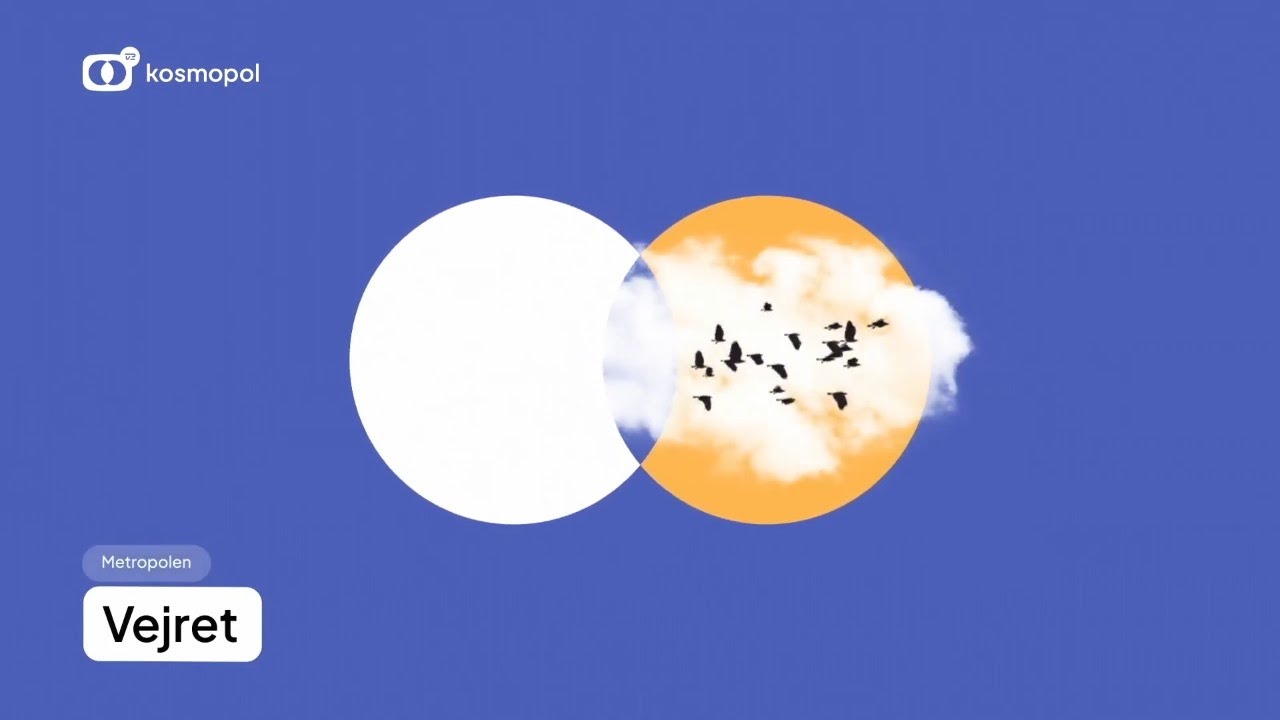 TV 2 Kosmopol Vejret Intro/Outro (2025)