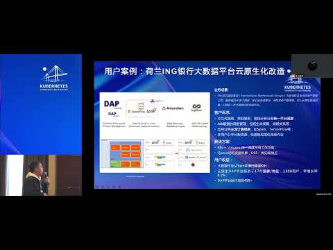 Volcano Helps FinTech BigData on K8s by Wang Yang