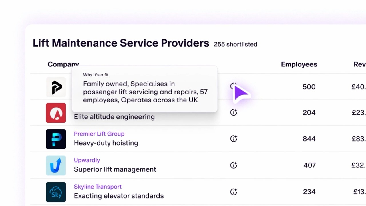 Video for Handshaik: B2B Growth Platform