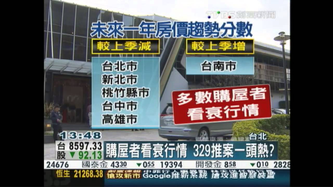 多數購屋者看衰行情　六都房市冷？