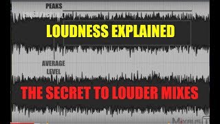 Loudness is not in Mastering: Is all about the MIX! The Secret to Louder Mixes Crest Factor
