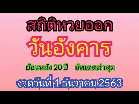 หวยออกวันอังคาร