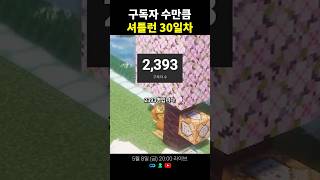 유튜브 썸네일
