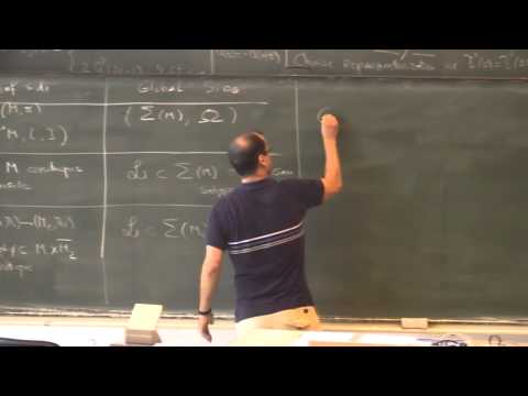 Poisson Geometry 4/4  - R.L. Fernandes