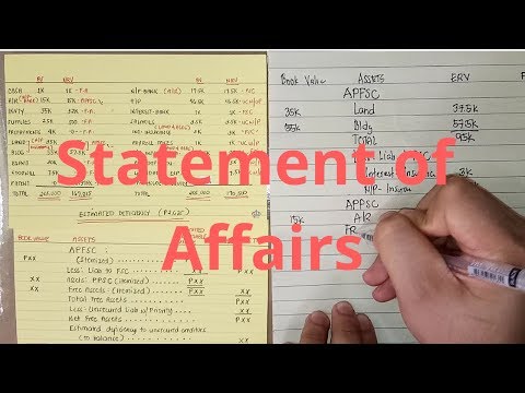 Partnership Formation Individuals with No Existing Business