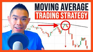 A Moving Average Trading Strategy That Works (This Is No Longer A Secret)