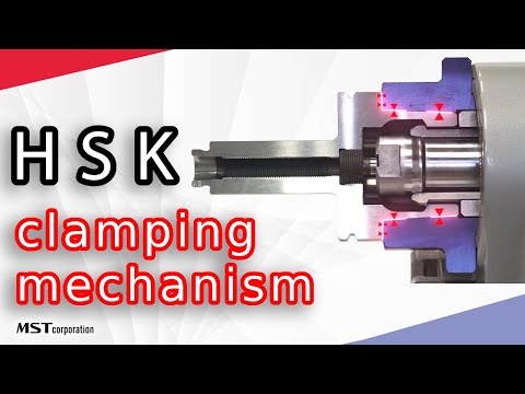 HSK clamping mechanism