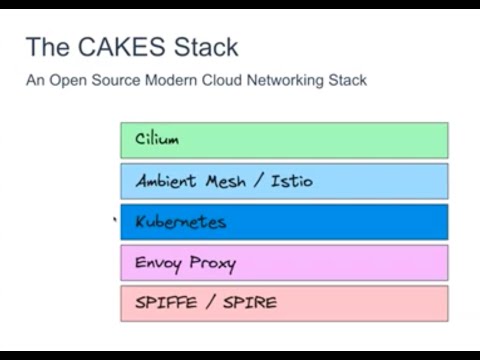 ubernetes Atlanta Meetup - February 2024 - Cilium and Istio: better together with CAKE