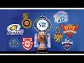 VIVO IPL 2019: ANTHEM SONG GAME BANAYEGA NAME (LYRICAL) VIDEO