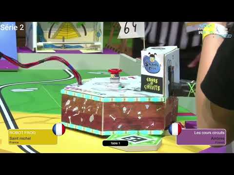 Coupe de France Robotique 2022 - Séries - Les Cours Circuits