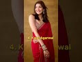 Top 10 Most Beautiful South Indian Actress In Saree Part 1 Shorts Actress