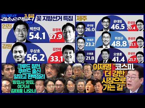 김어준의 겸손은힘들다 뉴스공장 2026년 3월 6일 금요일 [알파고, 여론조사, 박선원, 노영희, 주진우, 봉지욱, The살롱, 노은주, 임형남, 금요음악회]