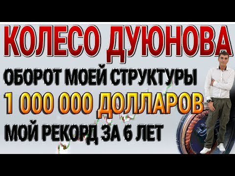 1 000 000 долларов оборот моей структуры в #SOLARGROUP Колесо Дуюнова ЭТО МОЙ РЕКОРД ЗА 6 ЛЕТ