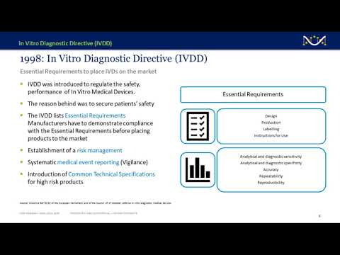 Understanding the IN VITRO DIAGNOSTIC REGULATION (IVDR) Everything You Need to Know