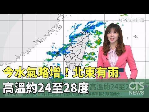 今水氣略增！北東有雨　高溫約24至28度
