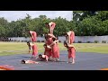 Yoga Performance By Yogini Of Bhavnagar Yoga Centre On 15thAug2021