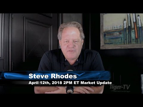 April 12th 2PM ET Market Update with Steve Rhodes on TFNN