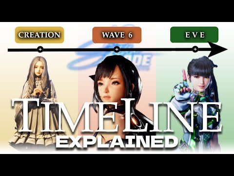 The Complete Stellar Blade Timeline | All Lore & History Explained