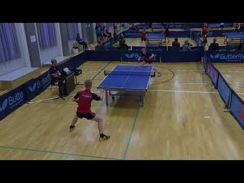 180526 DrDiv, Alexander Attrup Mejer - Thorbjørn Mindedal Weichert